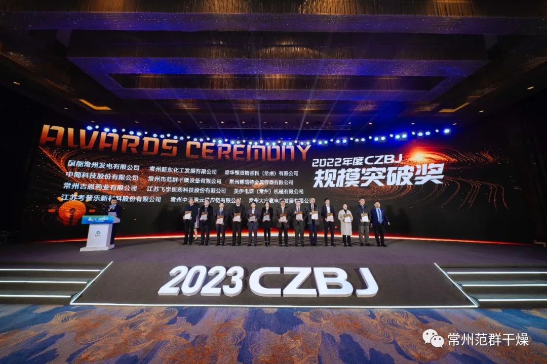 常州ballbet贝博│喜报!荣获2022年度”规模突破奖“